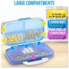 Pill Organizer Airtight Pill Box Blue Large Pill Dispenser for Home and Travel